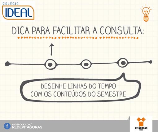 IDEAL EM 29 05 2014